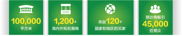 荣事达智能照明·中国首个LED产业发展史展区即将亮相LED CHINA